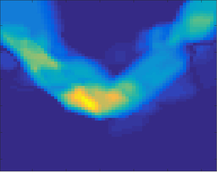 Figure 17